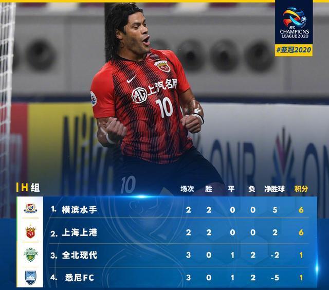 开元体育-今夜莱比锡备战NBA季后赛广东宏远围绕荷甲内部沟通，网友：集结日尤文图斯备战亚冠(中国男篮备战与尤文图特的热身赛)